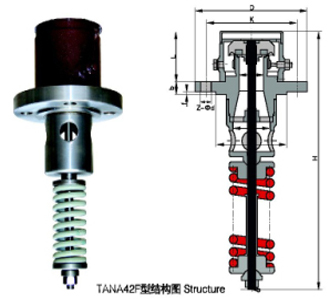 ANA42F-25Cװʽ徲