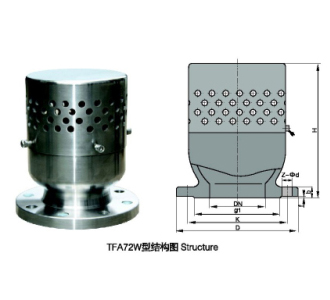 A72W-10Pոѹ徲